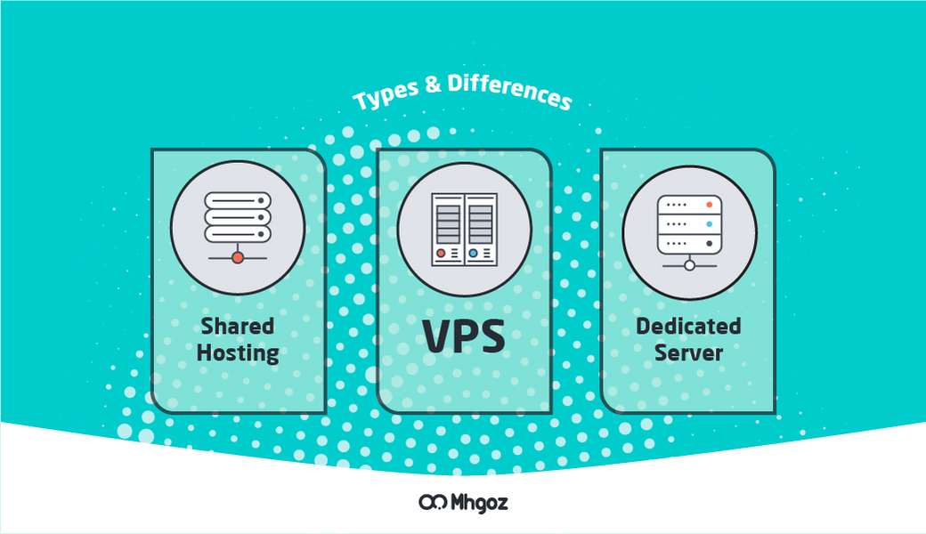 Web Hosting
